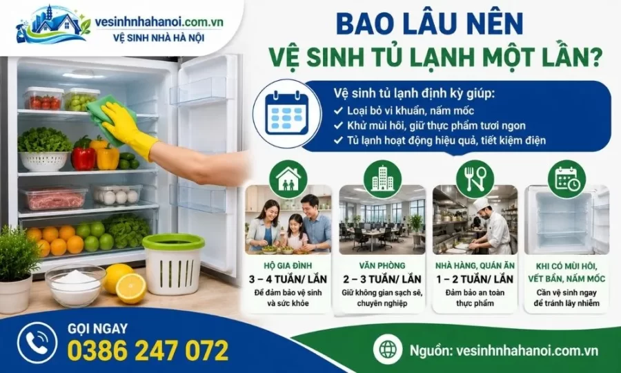 Bao lâu nên vệ sinh tủ lạnh một lần