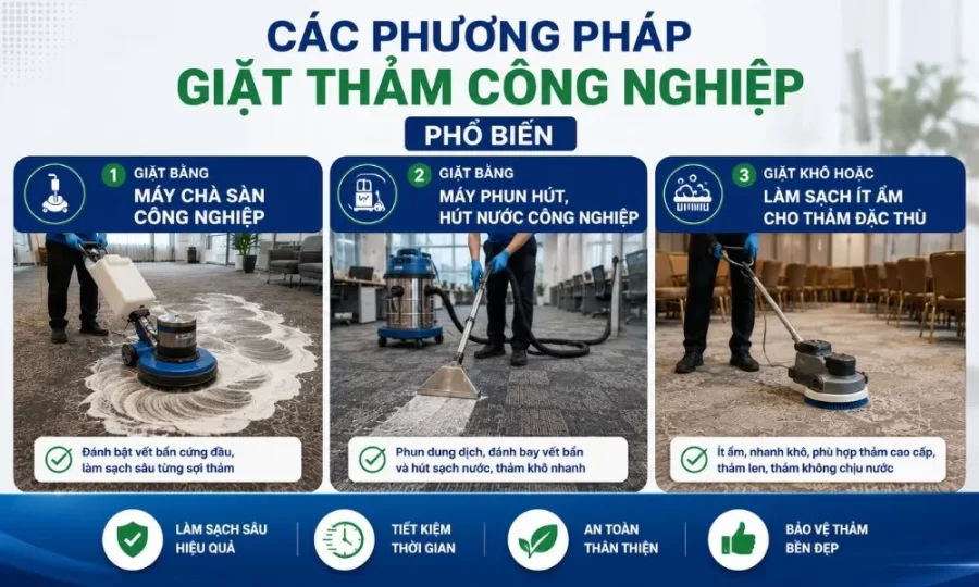 Các phương pháp giặt thảm công nghiệp