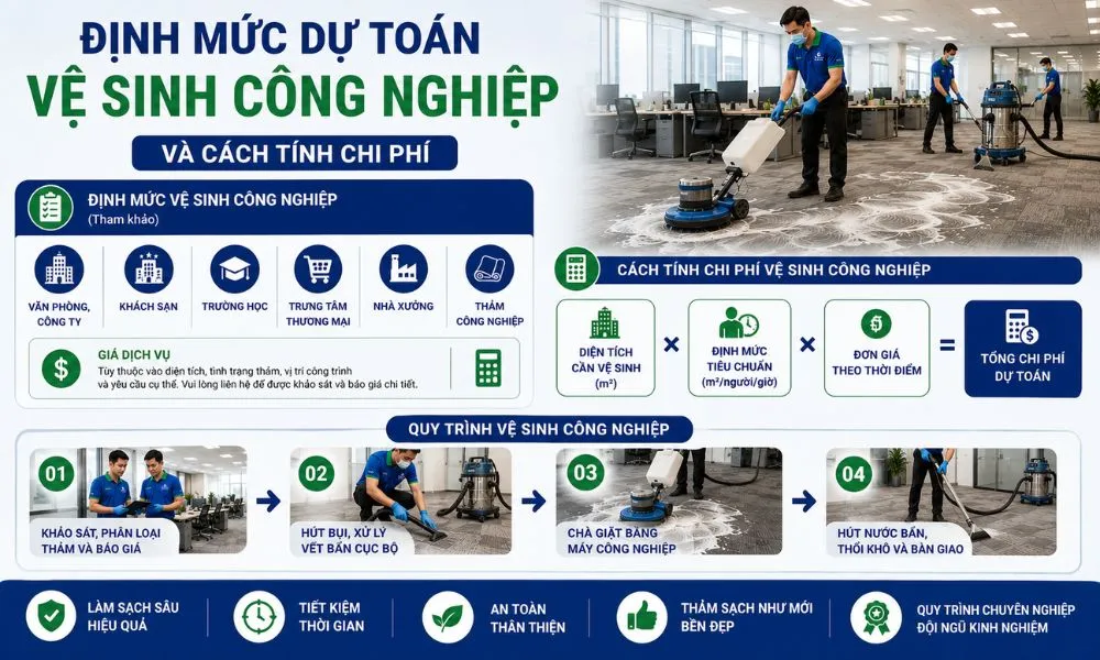 Định mức dự toán vệ sinh công nghiệp