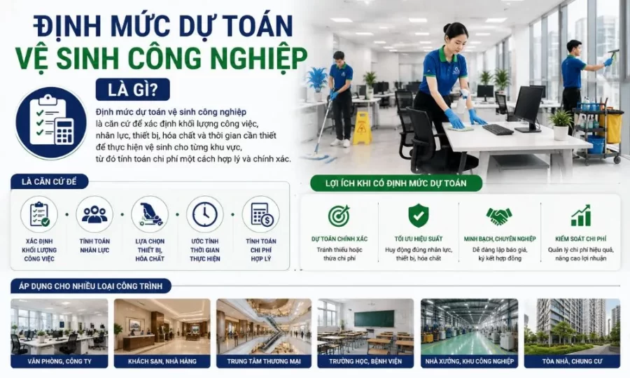 Dự toán vệ sinh công nghiệp là gì?