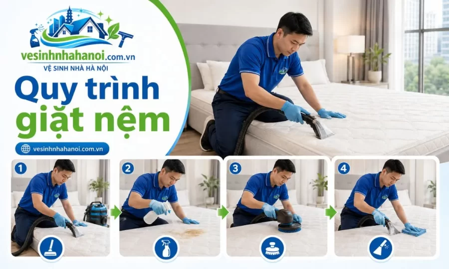 Quy trình giặt nệm tại nhà ở Cầu Giấy