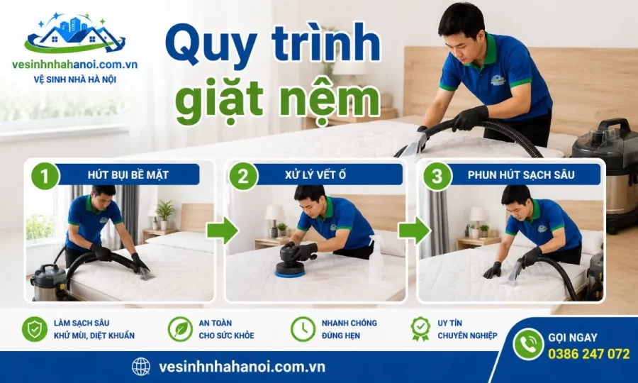 Quy trình giặt nệm tại nhà ở Tây Hồ
