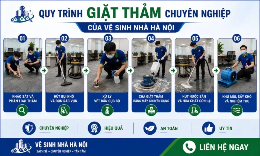 Quy trình giặt thảm chuyên nghiệp