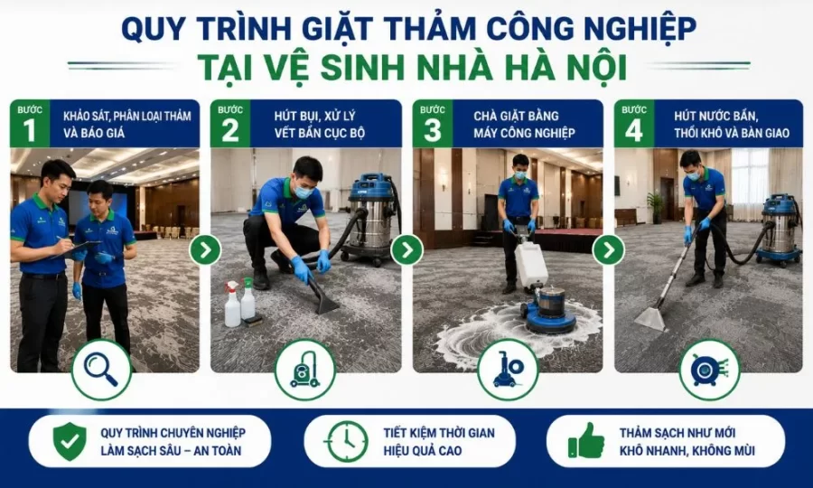 Quy trình giặt thảm công nghiệp
