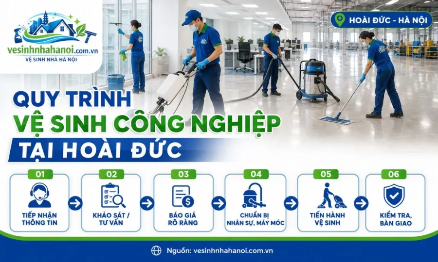 Quy Trình Vệ Sinh Công Nghiệp Tại Hoài Đức