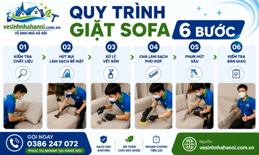 Quy trình giặt sofa Hoàng Mai 6 bước