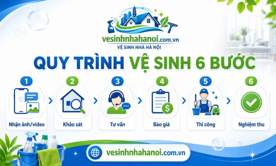 Quy trình vệ sinh công nghiệp Quảng Ninh 6 bước